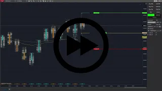 Supercharging a Basic Moving Average Strategy With AnalyticaChart 3 - Live Trading EP 4