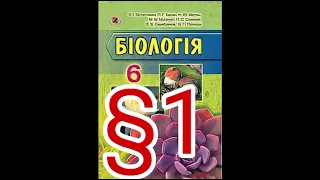 1 "Біологія-наука про живу природу"//6 клас Біологія//Остапченко