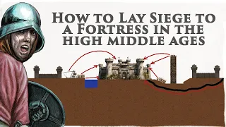 How to Lay Siege to a Fortress in the High Middle Ages (1000-1300 AD)