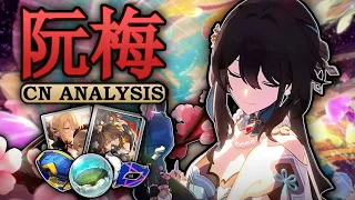 Meta Defining Support | Ruan Mei CN Analysis