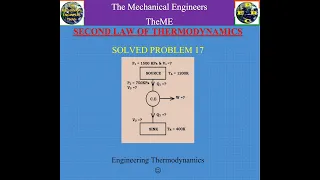 Second Law Of Thermodynamics - Engineering Thermodynamics - solved problem 17 :)