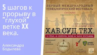 ХабСудТех 2020 Александра Бодылева Красногорск, Россия