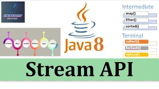 Java 8 Stream API | Intermediate and Terminal Operation | Java 8 Features