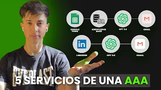 5 Servicios de Agencia de Automatización de IA para Principiantes