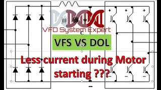 Why Motor is taking less starting current when start from VFD ? Motor starting Method. VFD Vs DOL