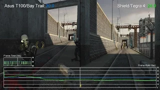 Half-Life 2: Asus T100/Bay Trail vs Nvidia Shield/Tegra 4 Frame-Rate Tests