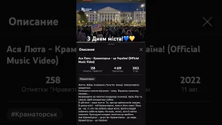 Із Днем Міста, мій рідний Краматорськ!