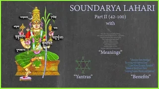 Soundarya Lahari Meditative Chant with Meanings, Yantras and Benefits - Part 2