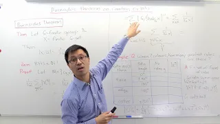 Burnside's theorem on counting orbits