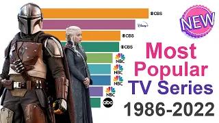 NEW! Most Popular TV Series 1986 - 2022