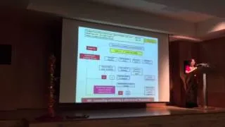 Pediatric TB Guidelines 2015