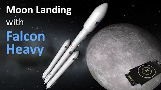 Moon landing with reusable SpaceX rockets in KSP/RO