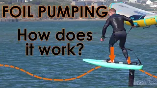 Hydrofoil Pumping Explained (how to pump a foil & what makes it work?)
