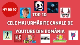 TOP 10 - Cele mai urmarite canale de Youtube din Romania