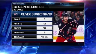 NHL Network: Oliver Bjorkstrand is the Most Underrated Player in the NHL (Nov. 23, 2021)