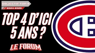 Canadiens: Comment atteindre le top 4 de la LNH?