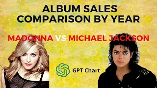 Madonna vs Michael Jackson: Album Sales Comparison by Year