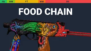 MP9 Food Chain - Skin Float And Wear Preview