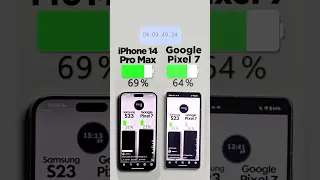 iPhone 14 Pro Max vs. Pixel 7 Battery Test 🔋🤺Subscribe for more 👍🏼