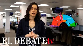 Ana Martín analiza la encuesta de El Debate sobre las elecciones en Castilla y León