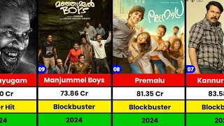 Top 25 Highest Grossing Malayalam Movies List 2024 | Manjummel Boys | Premalu | Bramayugam