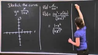 Sketching a curve | MIT 18.01SC Single Variable Calculus, Fall 2010