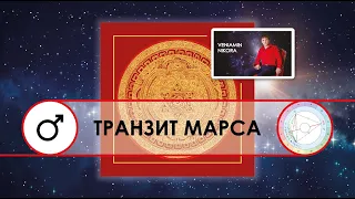 Транзит Марса по знаку Овен