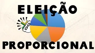 Como os Deputados são eleitos? - Eleição Proporcional