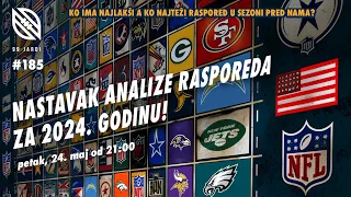 99 jardi #185 NASTAVAK ANALIZE RASPOREDA ZA 2024. GODINU! 2. deo