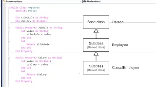 Object Oriented Programming 8 – Inheritance