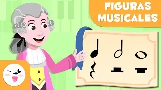 La negra, la blanca y la redonda - Figuras musicales - Aprende los ritmos para clase de música