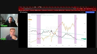 COME INDIVIDUARE UN TOP DI MERCATO E AFFRONTARE LE TRE FORME DI CORREZIONE, DA QUELLA SANA AL CROLLO