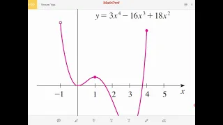 Kalkülüs Türev 9 (23. ders) Maksimum ve Minimum