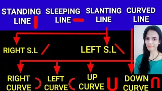 Standing Line and Sleeping Line for Kids|Slanting line|Standing line|Curved line|Sleeping line