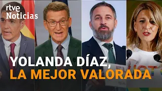 CIS: El PP ganaría las ELECCIONES del 23J pero la IZQUIERDA sumaría MAYORÍA para GOBERNAR | RTVE