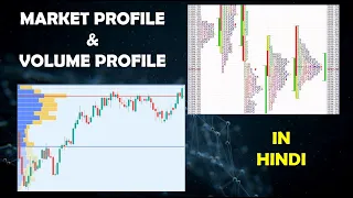 Part 1 - Understanding Market & Volume Profile, Volume Based Trading