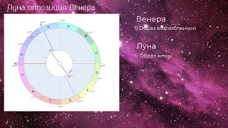 Луна оппозиция Венера. Любовь и брак - очень разные вещи?