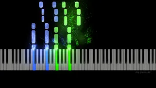 Nirvana "Smells Like Teen Spirit" Piano Synthesia Preview, Sheet Music - F Minor