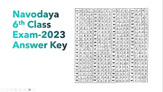 Navodaya 6th Class Exam-2023 Answer key|JNVST Class 6 Answer Key -2023| Navodaya Answer Key|@EDWS478