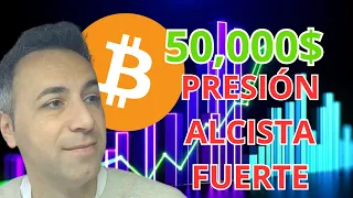 BITCOIN Llega a 50,000$ Por Ley de Oferta y Demanda Basica que Existe en Cualquier Economia.