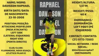 DAVISSON RAPHAEL ✓ MEIA ATACANTE / PONTA DIREITA / LATERAL ESQUERDO - ANO 2008 - TEMPORADA 2022