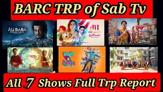 Sab Tv Trp Chart of This Week 1 June 2023