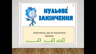 Українська мова, 3 клас ,Будова слова