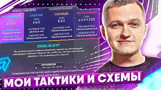 МОИ ТЕКУЩИЕ ТАКТИКИ - АКТУАЛЬНЫЕ СХЕМЫ И УКАЗАНИЯ