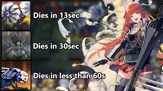[Arknights] When the boss has low DEF LMAO