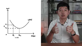 Internal Economies of Scale | Learning Economics with Eugene Toh | ETG Economics Masterclass