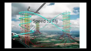 2024 Speed To Fly Webinar