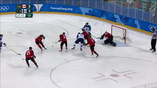 CANADA vs FINLAND 1/4, 2018