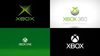 Xbox Startup Boot Screens Evolution 2001 - 2021 (Xbox, 360, One, Series X)