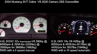 2004 SVT Cobra VS 10 speed Camaro 2SS 0-155mph acceleration battle